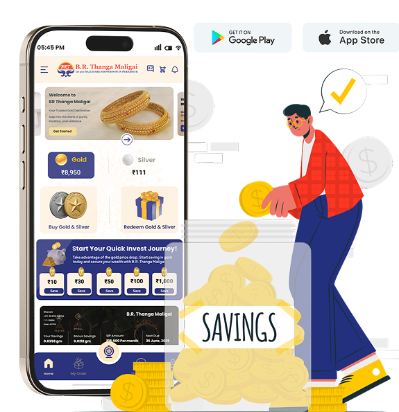 Gold Info